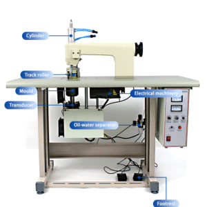 Automatic Ultrasonic Fabric Embossing Sewing Machine Industrial Sewing Machine