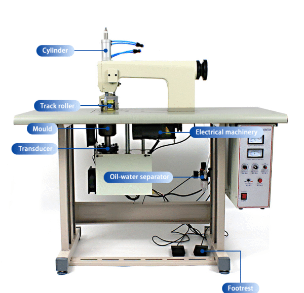 Automatic Ultrasonic Fabric Embossing Sewing Machine Industrial Sewing Machine