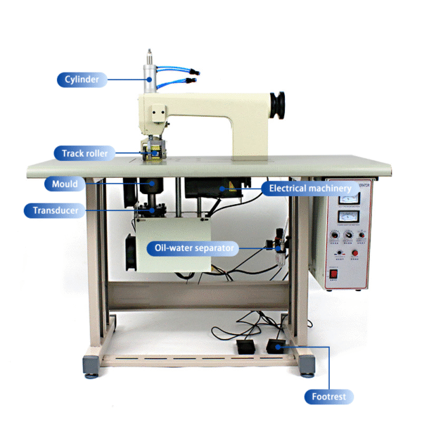 Industrial Sealing Machine Ultrasonic Lace Sewing Machine Sewing Machine Best-Selling Quality - 图片 5